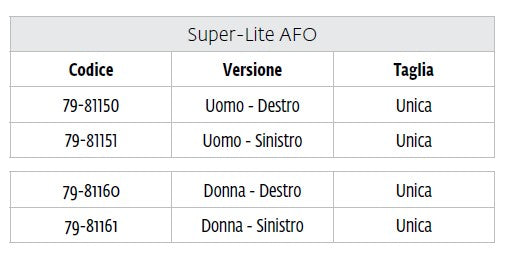 Super Lite A.F.O. molla di Codivilla Donjoy