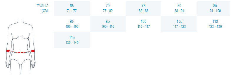 Slip erniario donna Erniablock Pavis