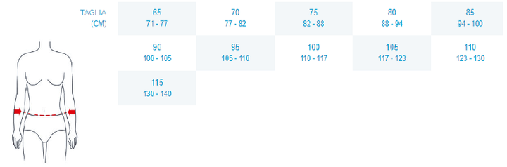 Slip erniario donna Erniablock Pavis