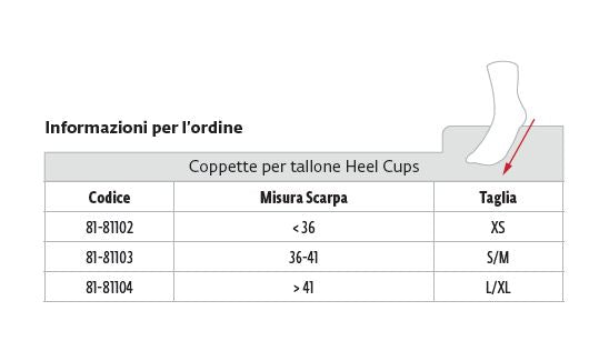 Coppette per tallone Donjoy Heel Cups