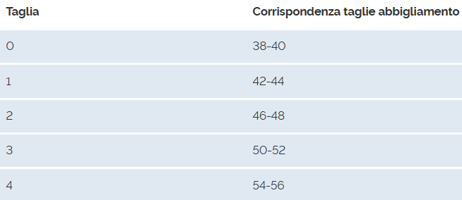 DUALDRY SLIP ASSORBENTE LAVABILE DA UOMO LEGGERO