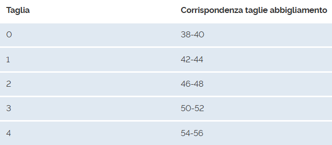 DUALDRY SLIP ASSORBENTE LAVABILE DA DONNA PESANTE
