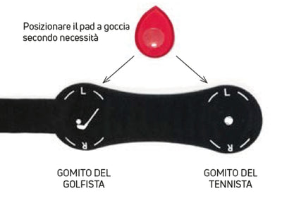 Epiforce Stong tutore per epicondilite Donjoy taglia unica