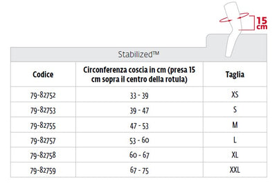 Ginocchiera con supporto rotuleo Donjoy PROCARE Stabilized