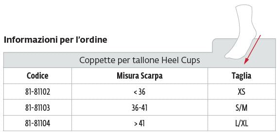 Coppette per tallone Donjoy Heel Cups