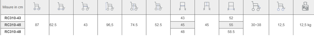 Sedia comoda 4 ruote RC310 Moretti