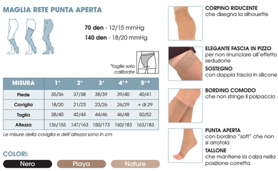 Autoreggente maglia rete Modasana 140 denari 18/20mmhg