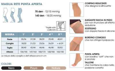 Autoreggente maglia rete Modasana 140 denari 18/20mmhg punta aperta