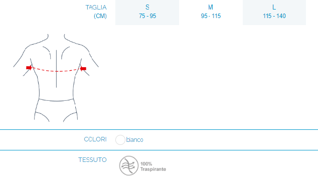 Fascia toracica Pavis 811