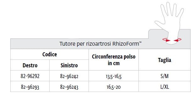 Tutore per pollice rizo artrosi Rhizoform Donjoy
