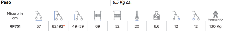 Rollator pieghevole in alluminio verniciato RP751 Moretti