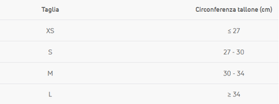 ACTYLIGHT CAVIGLIERA DONJOY