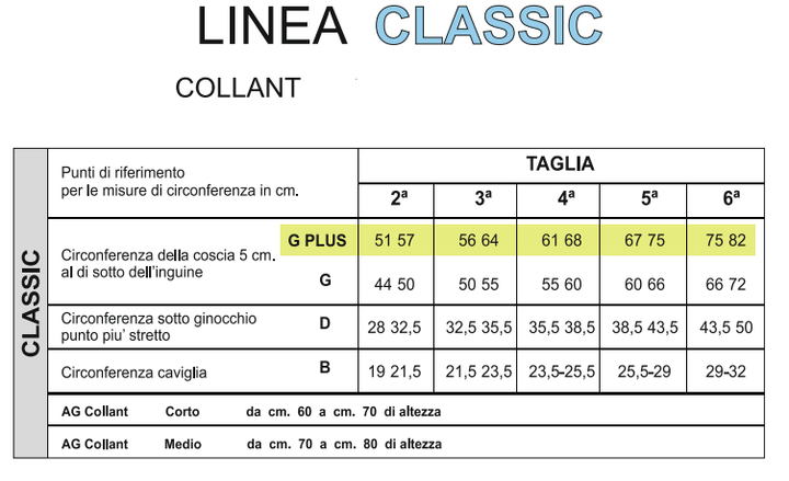 Collant terapeutico 1 classe punta aperta Flebysan