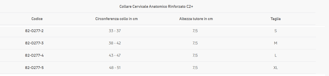 C2+ collare cervicale altezza 7,5cm anatomico Donjoy