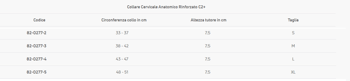 C2+ collare cervicale altezza 7,5cm anatomico Donjoy