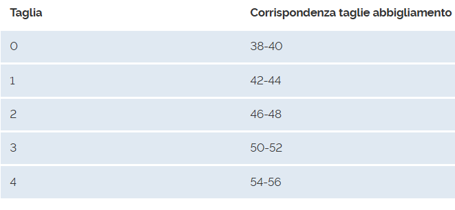 DUALDRY SLIP ASSORBENTE UOMO EXTRA
