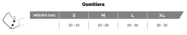 GOMITIERA ELASTICA GLORIASAN