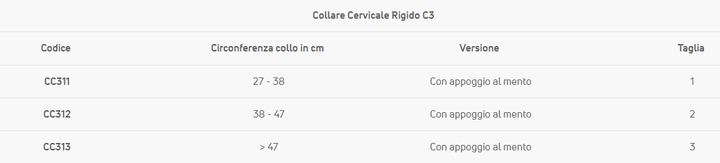 COLLARE CERVICALE CON MENTONIERA C3 DONJOY
