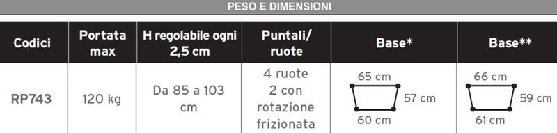 Deambulatore pieghevole in alluminio 2 ruote piroettanti 2 gemellate frizionate RP743 Moretti