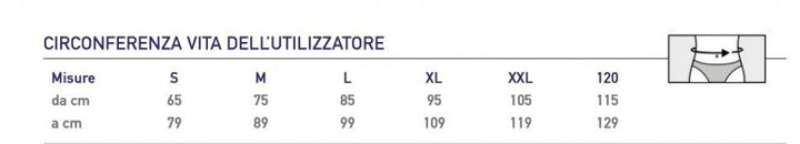 Corsetto TLM Five/24