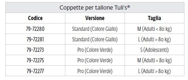 TALLONETTE PRO HEEL CUPS PAIO TIPO TULI&