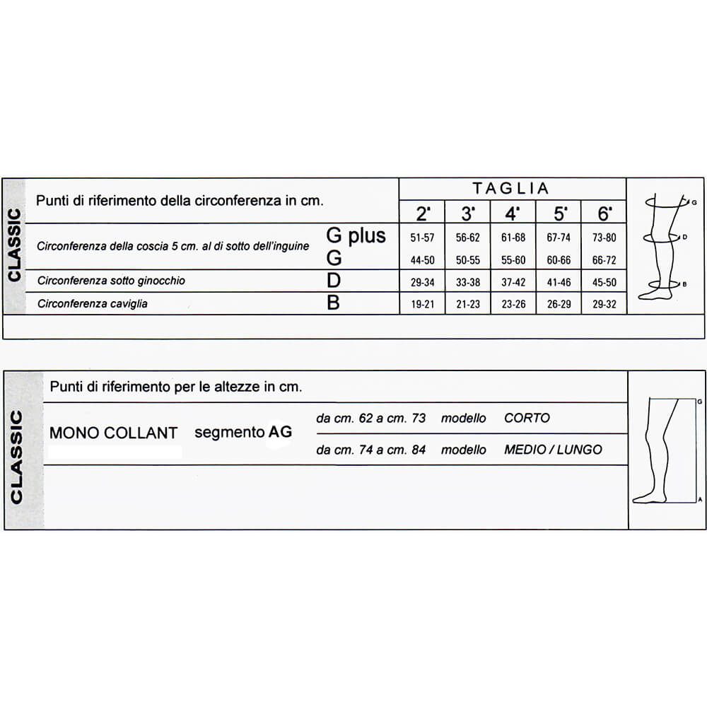 Monocollant Classic terapeutico classe 1 punta aperta Flebysan