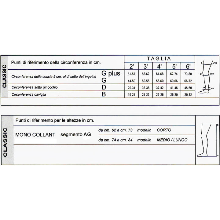 Monocollant Classic terapeutico classe 1 punta aperta Flebysan