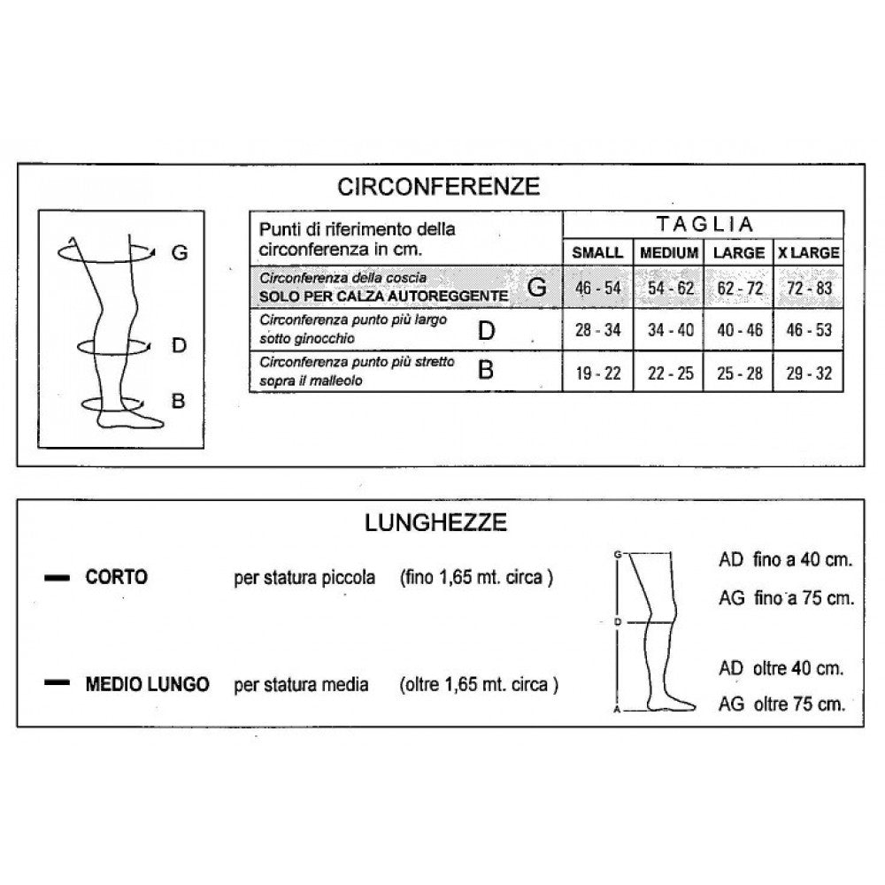 Kit ortopedico Safetev Flebysan 28 mmHg