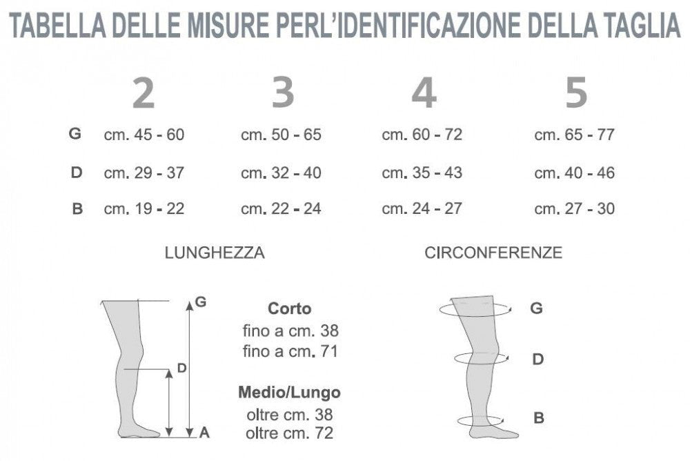 Collant prevein lady punta chiusa microfibra 1 classe Flebysan