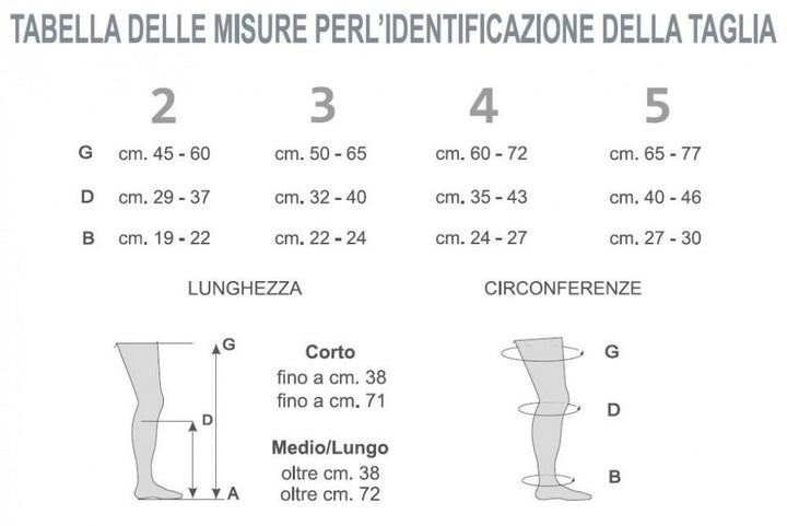 Collant prevein lady punta chiusa microfibra 1 classe Flebysan