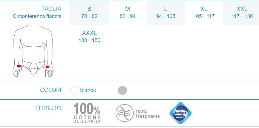 Fascia post operatoria addominale h27cm 674 Pavis